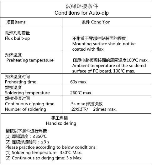 KAN1211_12×12×H=4.3-23mm